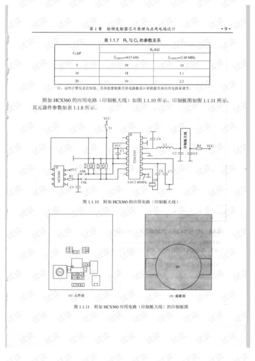 射頻集成電路芯片原理與應(yīng)用電路設(shè)計