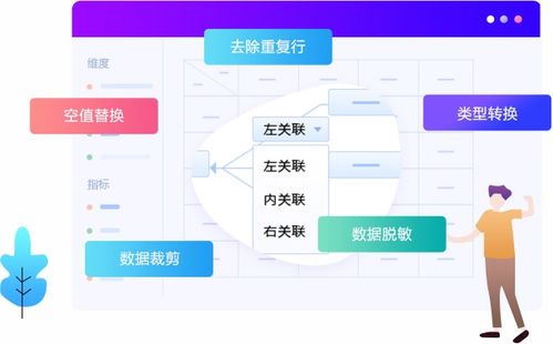億信華辰 綜合大數(shù)據(jù)分析與商業(yè)智能服務(wù)提供商
