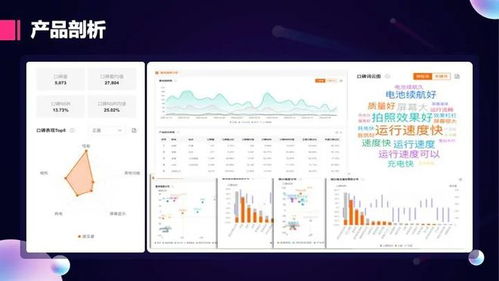 新品研發(fā)朋友，打開(kāi)有驚喜 數(shù)據(jù)處理服務(wù)的奇妙之旅